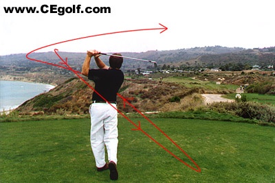 image of proper follow through