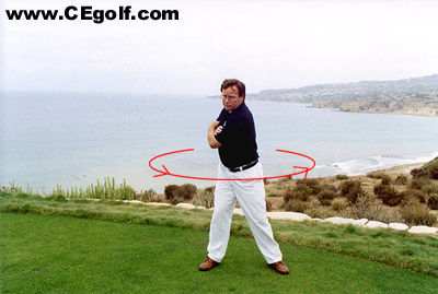 image showing proper body movement in backswing