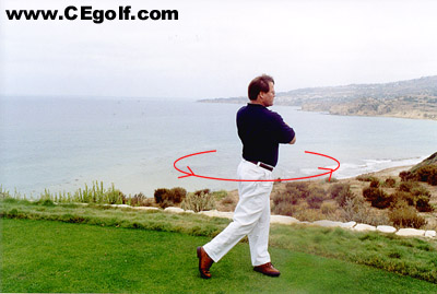 image showing proper body movement in forward swing